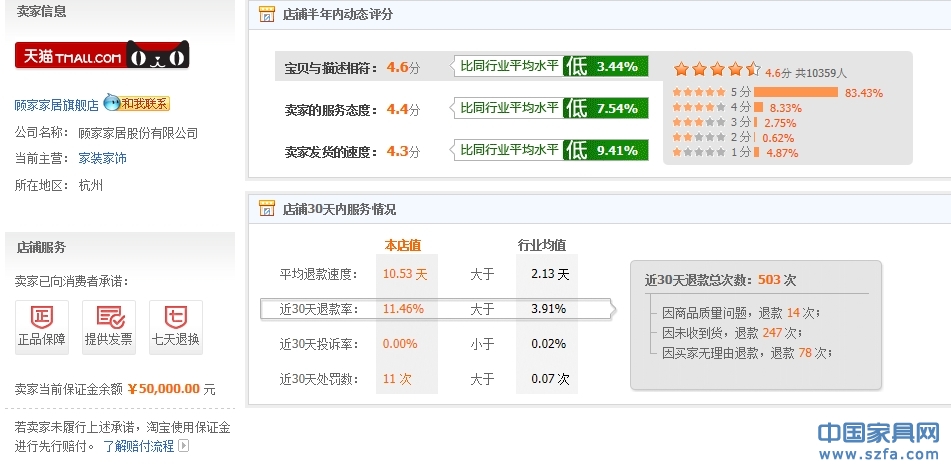 点击打开原图