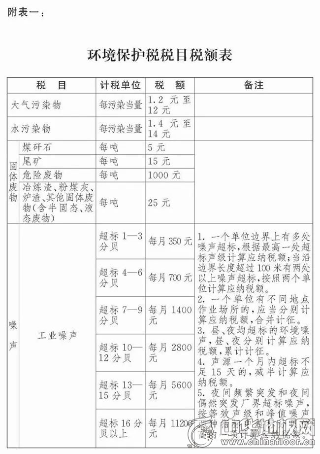 家具企業(yè)轉型
